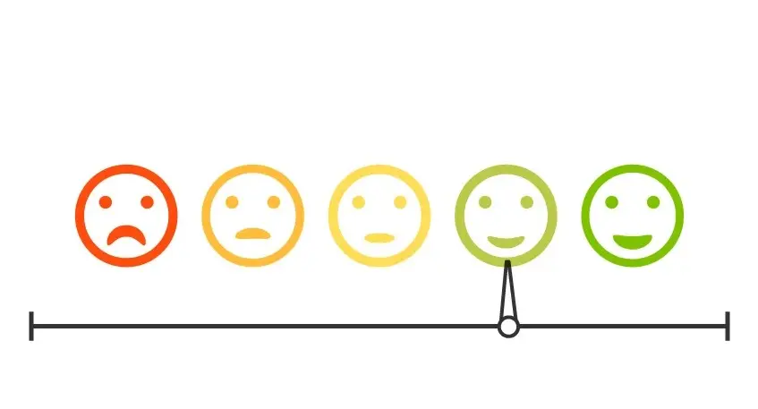 Afectación en calidad de vida